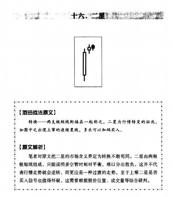 酒田战法78式精解免费下载pdf电子书周翔