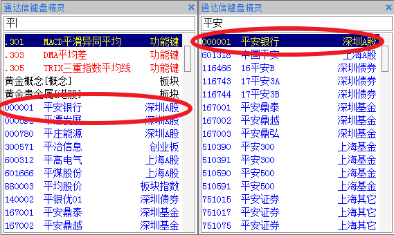 1,直接输入"平"或者"平安",键盘精灵便会搜索出相应的股票,通过键盘的