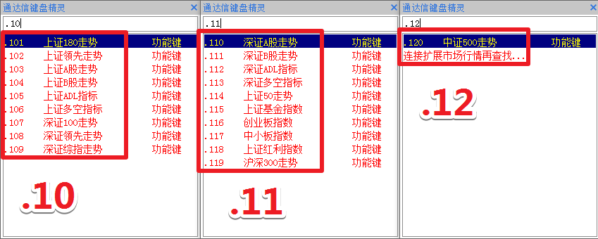 炒股进阶的9个软件技巧一键盘精灵