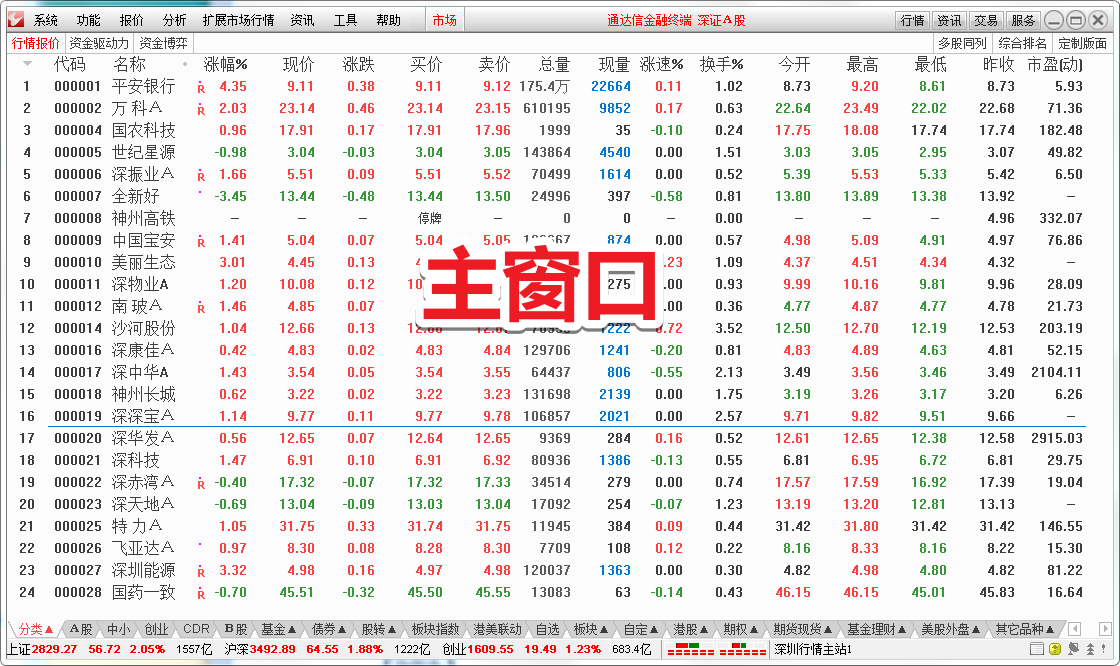 主窗口