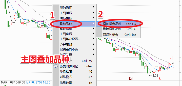 叠加