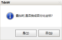 叠加